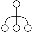 Icono Governance