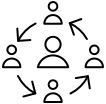 Icono Environment