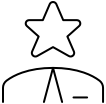 Icono Leadership